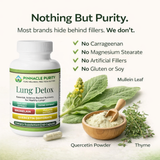 Lung Detox, 1099mg 60 Capsules