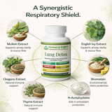 Lung Detox, 1099mg 60 Capsules