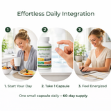 Berberine with Chromium Picolinate, 60 Capsules, 60-Day Supply