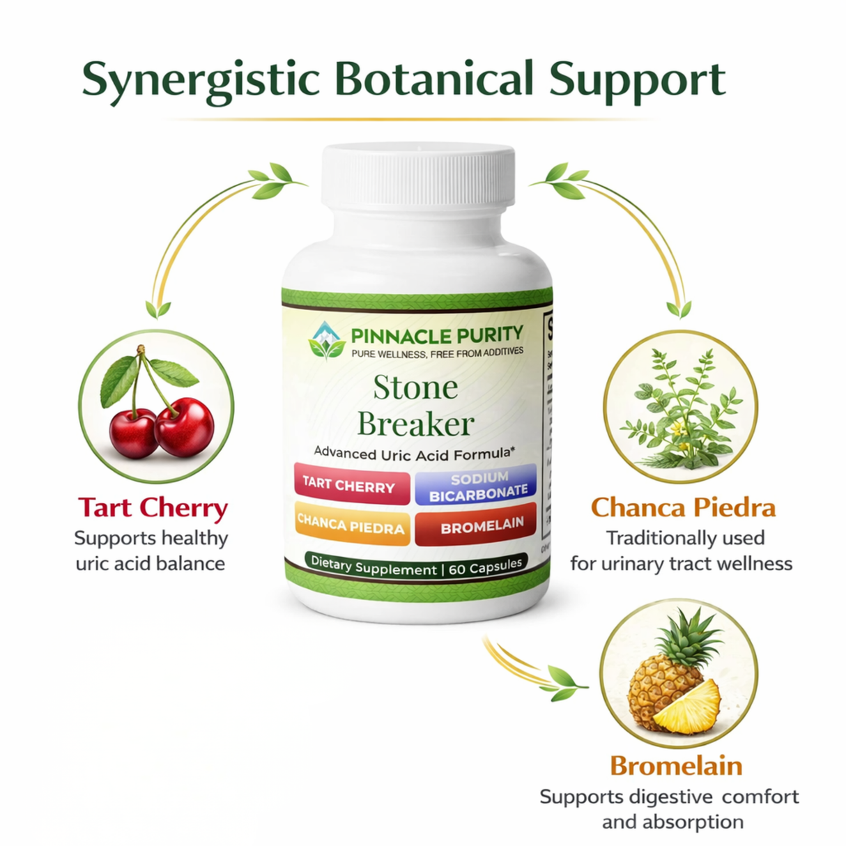 Stone Breaker, 2070 mg 60 Capsules