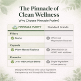 Stone Breaker, 2070 mg 60 Capsules